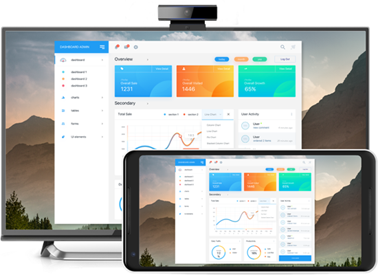 Highfive Screen Sharing Software